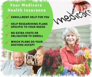 Your Medicare Health Insurance